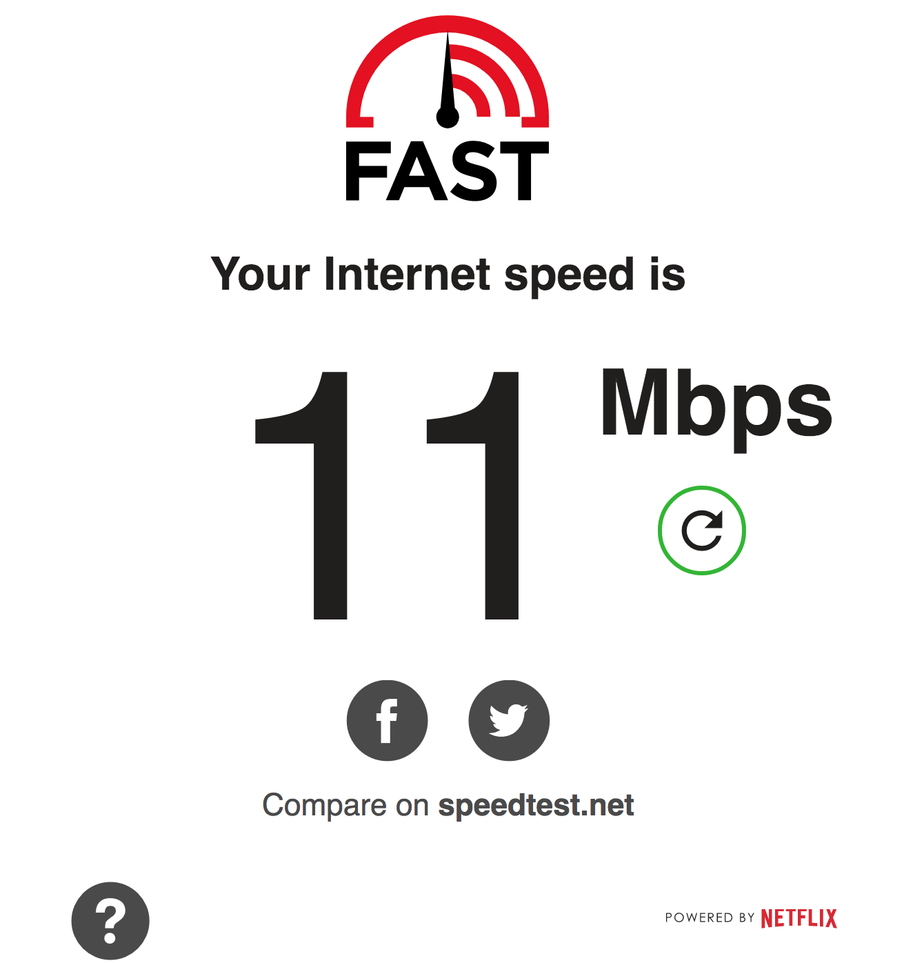 Speedtest results via fast.com